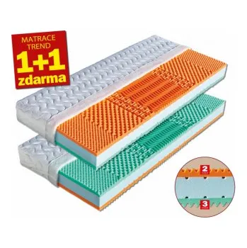 Matrace Malaga Dřevočal 1+1 1x120x200cm