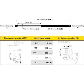 Příslušenství karosérie Pneumaticka pruzina, zavazadlovy / nakladovy prostor | levý/pravý, 17587,20.23.801,1020156,451024510,128374,GS10277,, ECAR, 3216AB4D