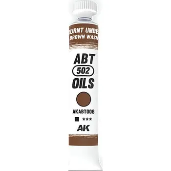 Modelářská barva Abteilung 502 - Burnt Umber 20ml