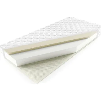 Matrace Matrace Miko - výška 15 cm Rozměr: 120x200, Výška matrace: 15 cm