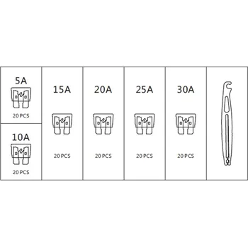 Autopojistky SADA POJISTEK MINI, 121 KUS.: 5A, 10A, 15A, 20A, 25A, 30A, 03.1004