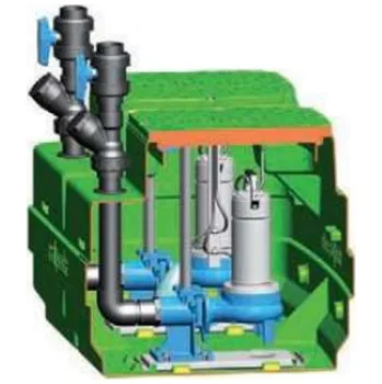 Kanalizační potrubí Calpeda GEO 500-2 GQG 6-18 0,9kW X2 400V čerpací jímka ZB00071717