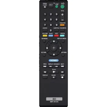 Dálkový ovladač SONY RMT-B107P - náhradní dálkový ovladač