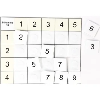 Matematika Třídící tabulky - sčítání do 10