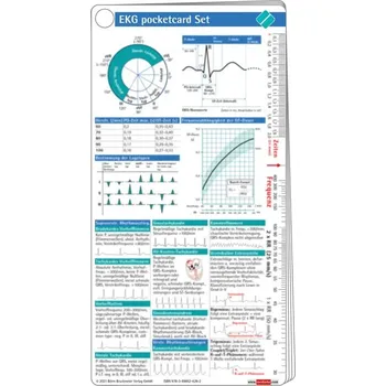 EKG pocketcard Set