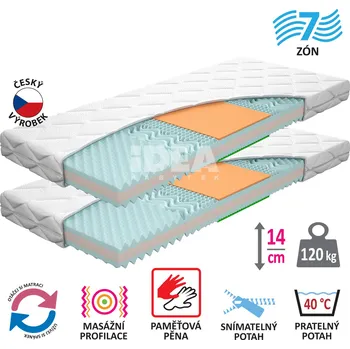 Postel Matrace s potahem IDEA TRIAN 80x200x14 - Akce 1+1 ZDARMA