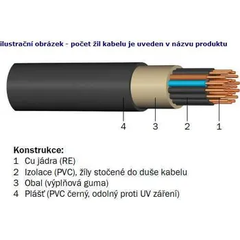 elektrický kabel Kabel CYKY-J 3x185+95 (3Bx185+95)