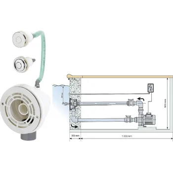 Bazénový protiproud Předmontovaná sestava VAG-JET NEREZ (průchod stěnou, čelo protiproudu, ventily, fitinky)