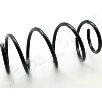 Pružina podvozku JAPANPARTS ZC4147A
