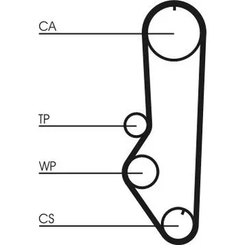 ozubený řemen CONTINENTAL CTAM CT688