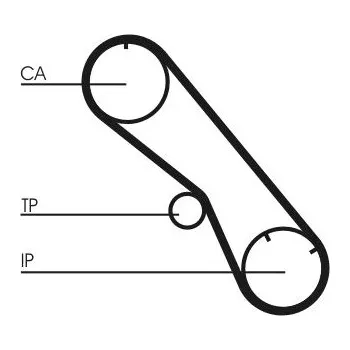 ozubený řemen CONTINENTAL CTAM CT1153