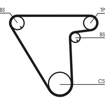 ozubený řemen CONTINENTAL CTAM CT833