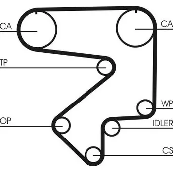 ozubený řemen CONTINENTAL CTAM CT783