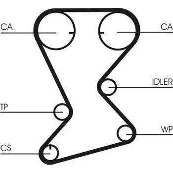 ozubený řemen CONTINENTAL CTAM CT1108