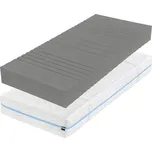 Matrace Nika, Tropico Rozměr: 120x200 cm