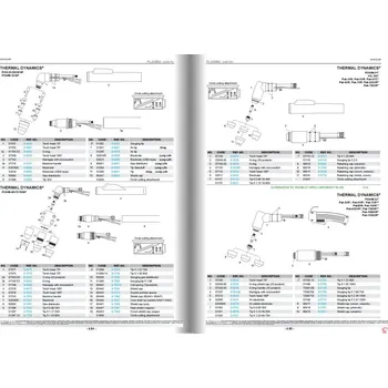Příslušenství ke svářečce Sherman TSCUT40002 PCH-35 Hlava hořáku CUT 40B