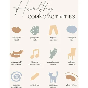 Plakát Plakát, Obraz - Healthy Cope, Beth Cai