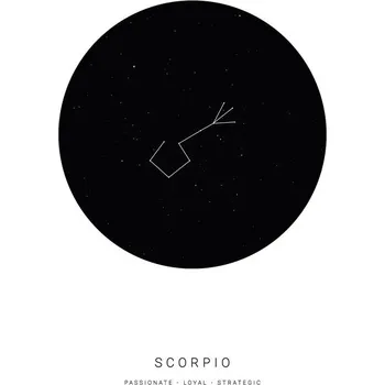 Plakát Plakát, Obraz - horoscopescorpio, Finlay & Noa