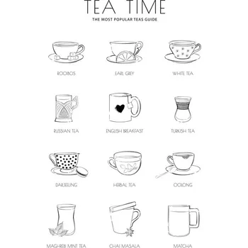 Plakát Plakát, Obraz - Teatime, Martina Pavlova