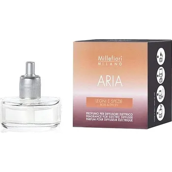 Osvěžovač vzduchu MILLEFIORI MILANO Aria Legni & Spezie náplň 20 ml