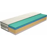 Purtex Zdravotní matrace Charlotte Hybrid Rozměr 90 x 190, Potah Greenfirst