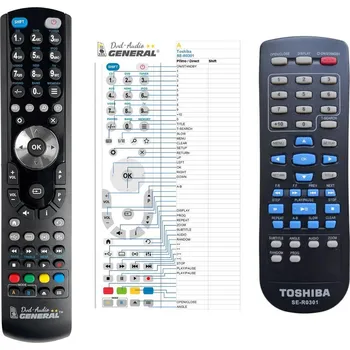 Dálkový ovladač General TOSHIBA SE-R0301 - náhradní dálkový ovladač