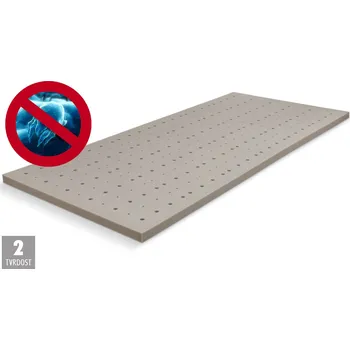 Matrace Blue Topper krycí matrace 85 x 195 cm, PROACTIVE, 6 cm + Akce