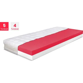 Matrace Panda Grácie matrace 90 x 190 cm, Atlantis, 22 cm nyní v Akci !