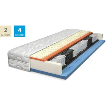 Matrace Top Spring Latex matrace 120 x 200 cm, Biorytmus, 24 cm + Akce