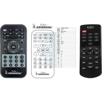 Dálkový ovladač General PATHOS Digit - náhradní dálkový ovladač