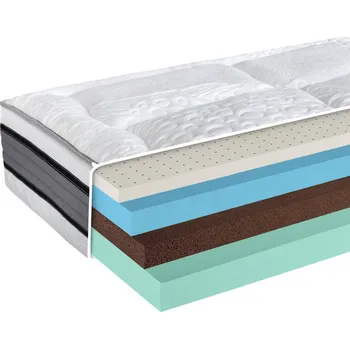 Matrace Matrace XDURA® Milano - 180x200cm, 22cm, tvrdá, Bordato Agnona