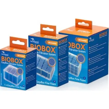 Akvarijní technika Aquatlantis EasyBox Fine Foam S