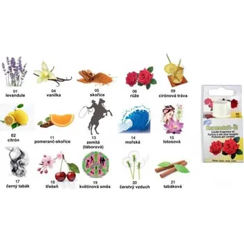 Výroba svíčky Vonný olej svíčkový Směs květin 10ml