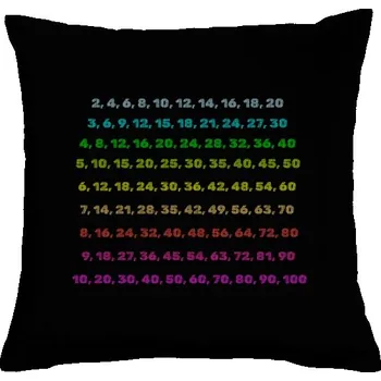 Polštář Polštář bavlněný s potiskem Matematický polštář Násobilka 1-10