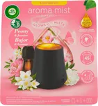 Air Wick Aroma Mist vaporizér + náplň…