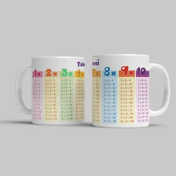 Hrnek Tabulka násobení - Oranžová