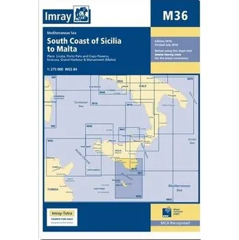 Cizojazyčná kniha Imray Chart M36 - Imray