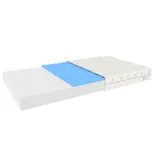 FDM Leon Aloe Vera 80 x 180 x 10 cm