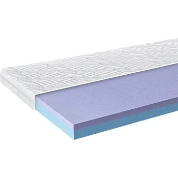 Chránič matrace Topper Serena DUO - 80x200-cm, 6cm, serena