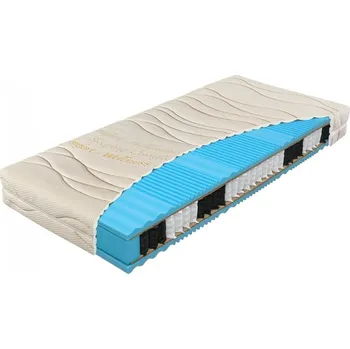 Matrace Materasso Primátor Bio-ex T4 Bamboo