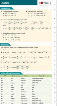 Matematika Matematika s přehledem 3: Algebra - Fraus (2015)