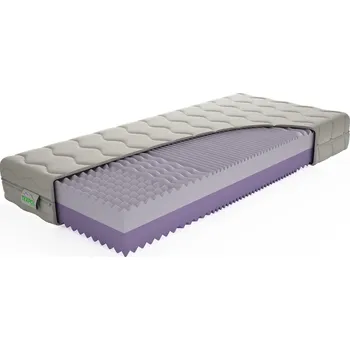 Matrace TEXPOL Matrace HAPPY - oboustranná matrace s 5 - zónovou profilací za výbornou cenu 100 x 200 cm, snímatelný potah