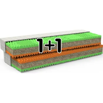 Matrace MPO Sendvičová tvrdá matrace REGINA (2 ks) 90x190 cm Pratelný potah Medico