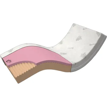 Matrace Matrace Postelia VISCO KOMFORT MEDIUM 195 x 90 cm