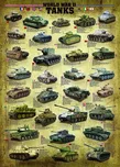 Eurographics Tanky 2. světové války…