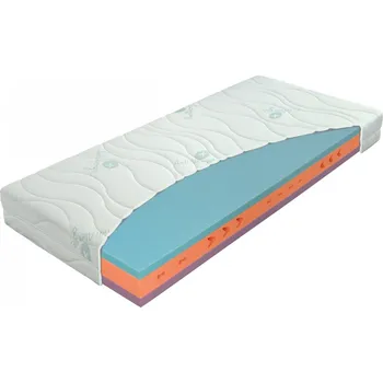 Matrace Materasso ERGOFLEX 18 cm - vynikající poměr kvality a ceny v akci 1+1, snímatelný potah