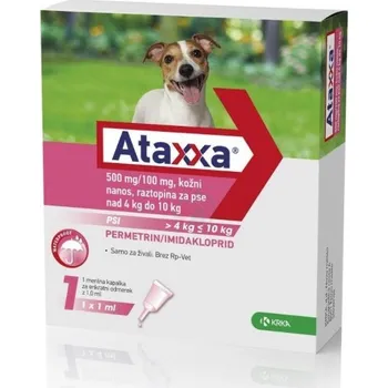 Antiparazitikum pro psa KRKA, d.d., Novo Mesto Ataxxa pro psy M 1x500mg/100mg sol 1x1.0 ml