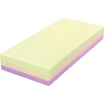 Matrace Matrace SWISSLAB Aktive, 1+1 zdarma