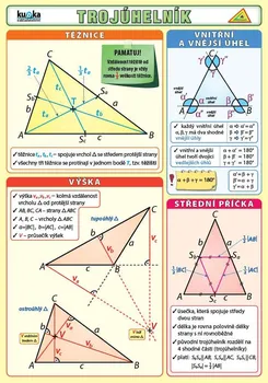 Matematika Trojúhelník - Petr Kupka (2021, lamino)