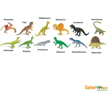 Figurka Tuba - Masožraví dinosauři